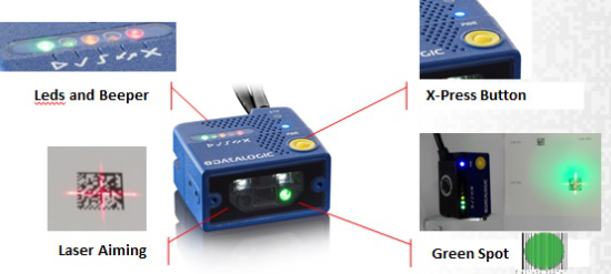 Datalogic得利捷Matrix 120讀碼器,OLED面板行業(yè)的“閃耀之星”！