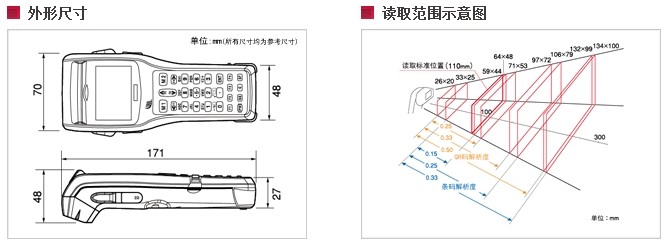 BHT-300Q數(shù)據(jù)采集器外形與讀取范圍示意圖