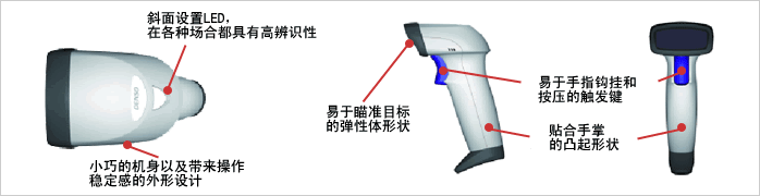 靈巧、實(shí)用的外形設(shè)計(jì)