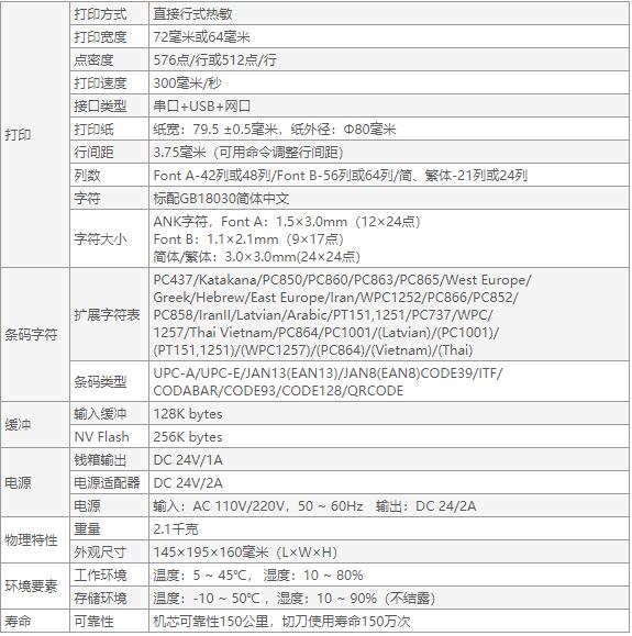 佳博GP-F80300I票據(jù)打印機-2.jpg