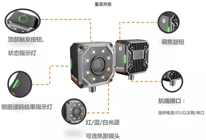 ?？礗D3000系列智能讀碼器.png