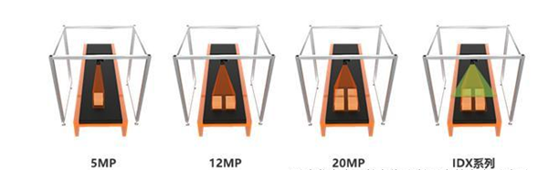 ?？礗DX012智能讀碼器.png