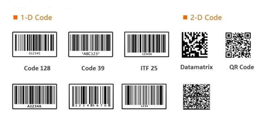 ?？倒I(yè)相機(jī)/讀碼器支持碼制.png