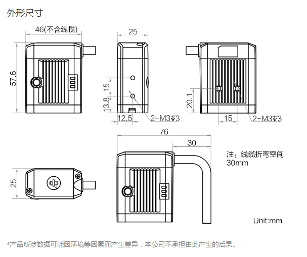 ?？抵悄茏x碼器MV-ID2016M-25S-RBN尺寸圖.png