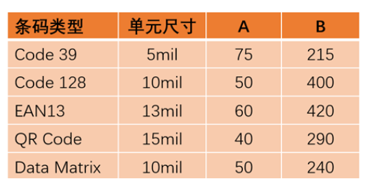 ?？礗D2013EM智能讀碼器.png