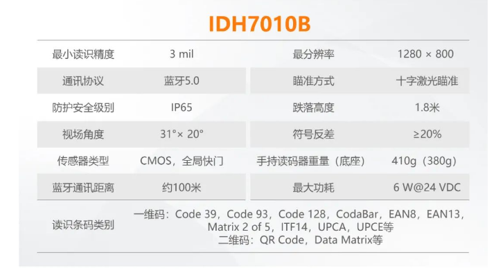 ?？礗DH7010B系列100萬像素?zé)o線手持讀碼器參數(shù).png