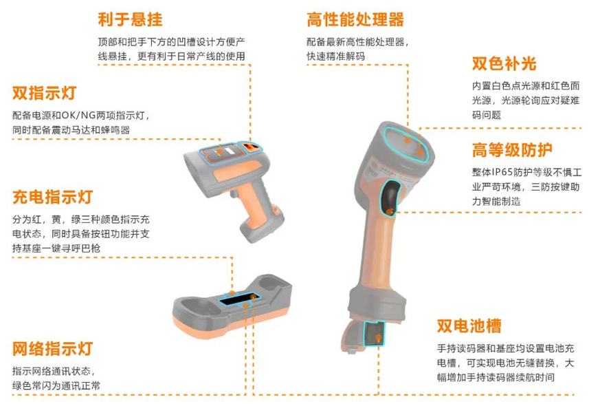 ?？礗DH7010B系列100萬像素?zé)o線手持讀碼器.png