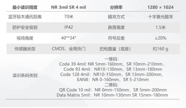 ?？礗DH3013系列手持讀碼器參數(shù).png