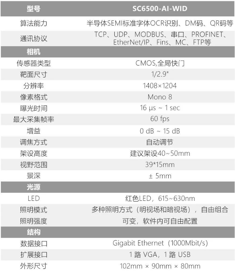 海康SC6500-AI-WID晶圓ID讀取設備參數(shù).png