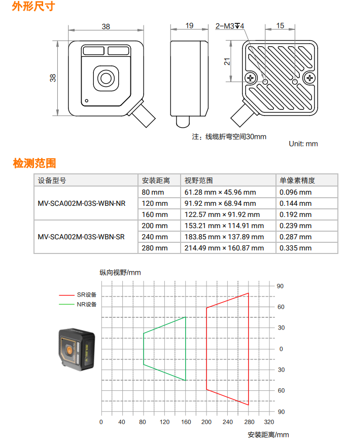 ?？礛V-SCA002M 視覺傳感器.png