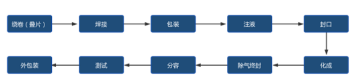 NLS-Soldier180條碼固掃設(shè)備.png