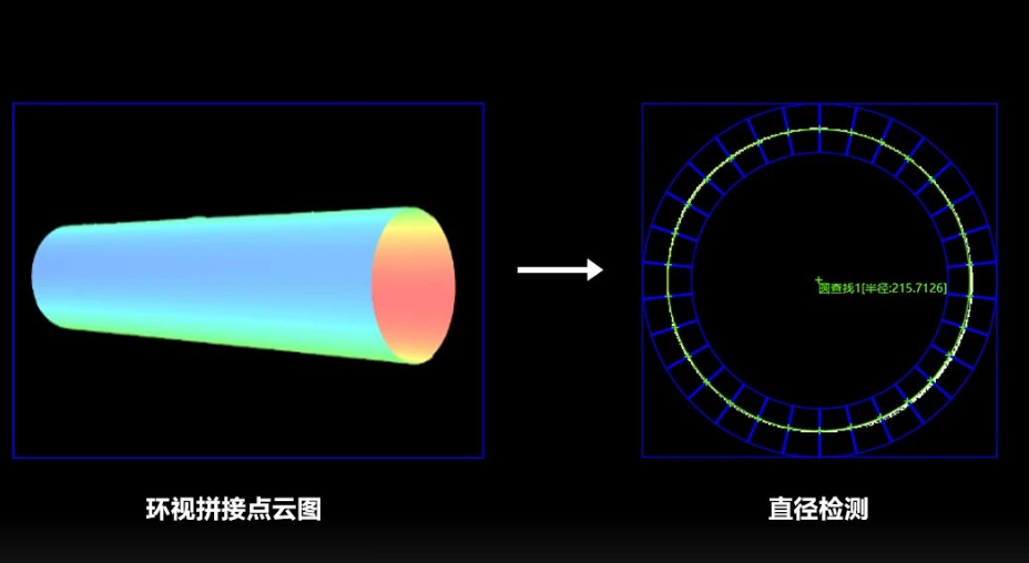 線纜/管材直徑、直線度檢測.png