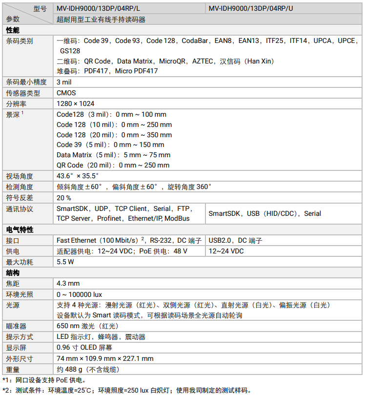 ?？礛V-IDH9000/13DP/04RP/U/L耐用性工業(yè)讀碼器參數(shù).png