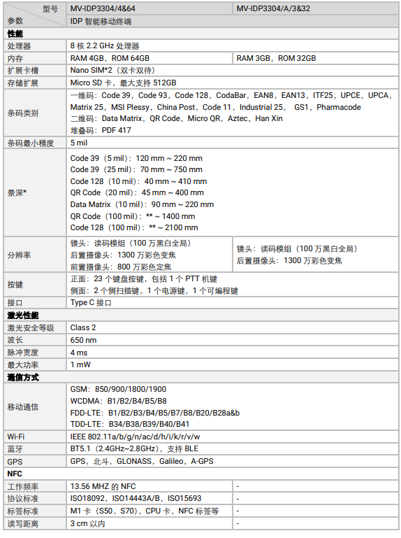??礛V-IDP3304工業(yè)級(jí)鍵盤(pán)款智能移動(dòng)終端參數(shù).png 海康MV-IDP3304工業(yè)級(jí)鍵盤(pán)款智能移動(dòng)終端參數(shù).png