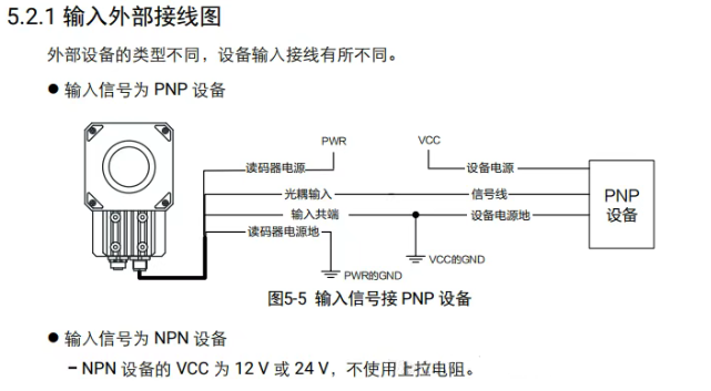 ?？底x碼器接線說(shuō)明.png