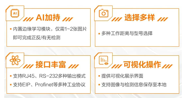 ?？礢C1000系列視覺傳感器.png