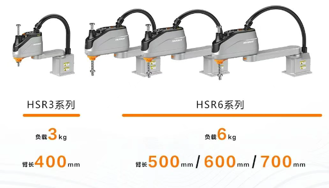 ?？礖SR3和HSR6系列SCARA機(jī)器人.png