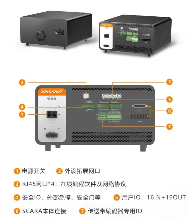 驅(qū)控一體，系統(tǒng)效率飛升.png