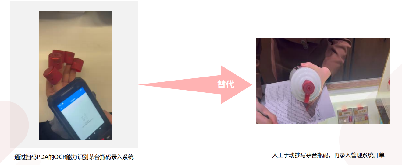 PDA實(shí)現(xiàn)茅臺(tái)酒瓶蓋的日期批次抄碼采集，應(yīng)用于酒水領(lǐng)域的經(jīng)銷批發(fā)物流管理和追溯.png